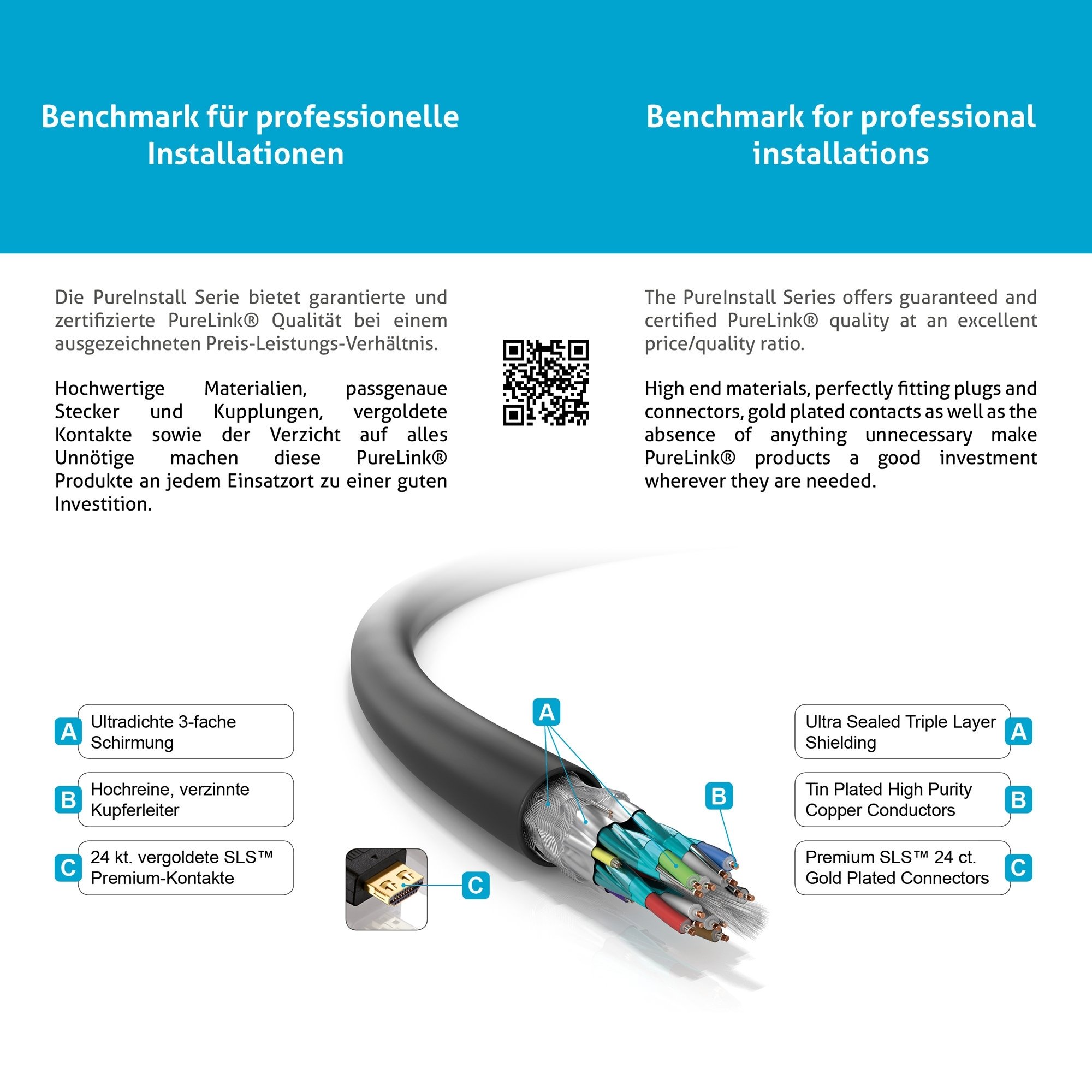 Кабель PureLink PI1000-015 (1,5м), HDMI 2.0 + Ethernet