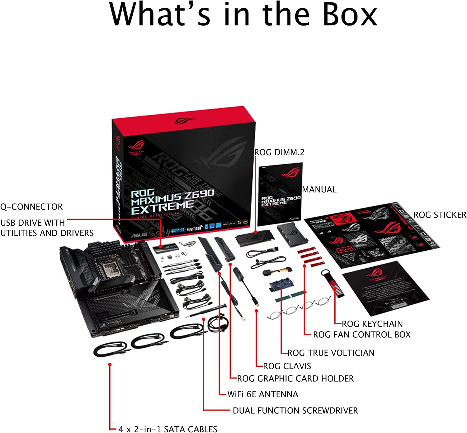 Материнская плата ASUS ROG MAXIMUS Z690 EXTREME LGA1700 Z690 4xDDR5 6xSATA3 RAID 5xM.2 ATX